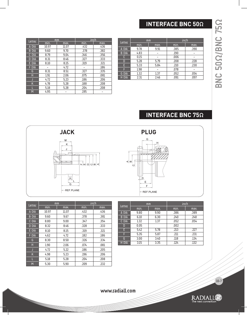 Bnc 50ω/bnc 75ω, Jack plug, Interface bnc 50ω interface bnc 75ω | Northern Connectors Radiall BNC Series Coaxial Connectors User Manual | Page 7 / 35