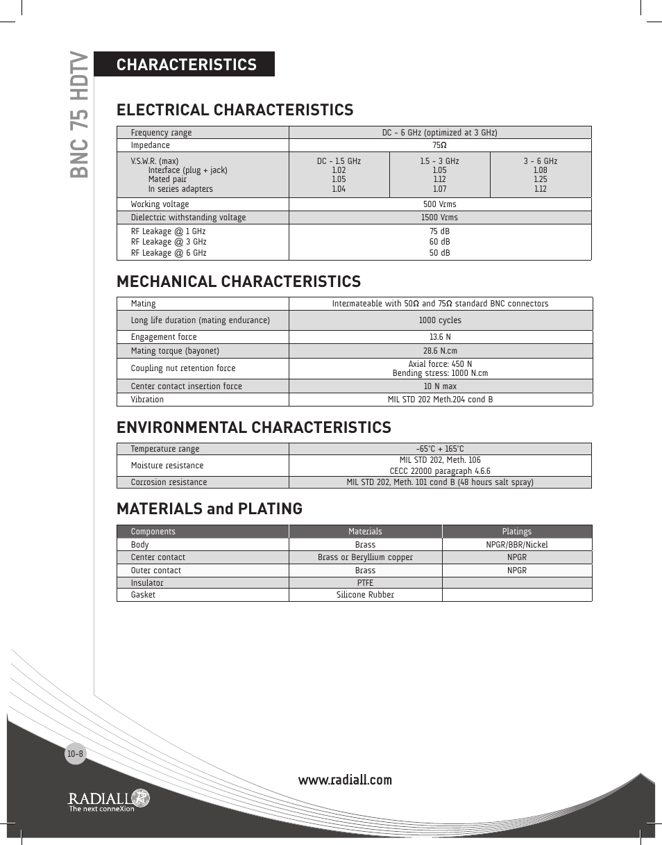 Characteristics, 8 to 10-11, Bnc 75 hdtv | Characteristics electrical characteristics, Mechanical characteristics, Environmental characteristics, Materials and plating | Northern Connectors Radiall BNC Series Coaxial Connectors User Manual | Page 8 / 35