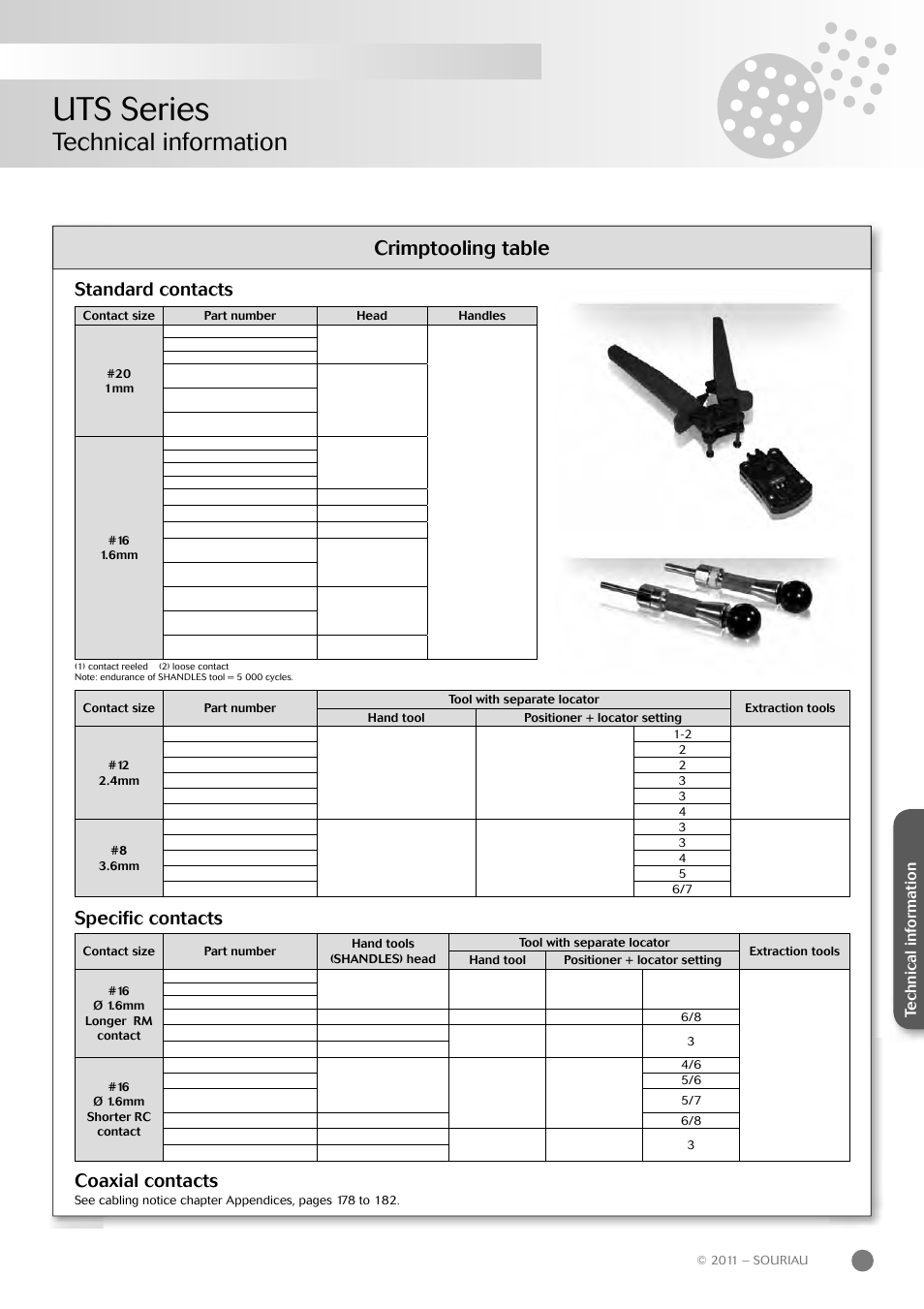 Northern Connectors Souriau Tooling (Shandles) for 16 (1.6mm) & 20 (1mm) Size Crimp Contacts User Manual | 1 page