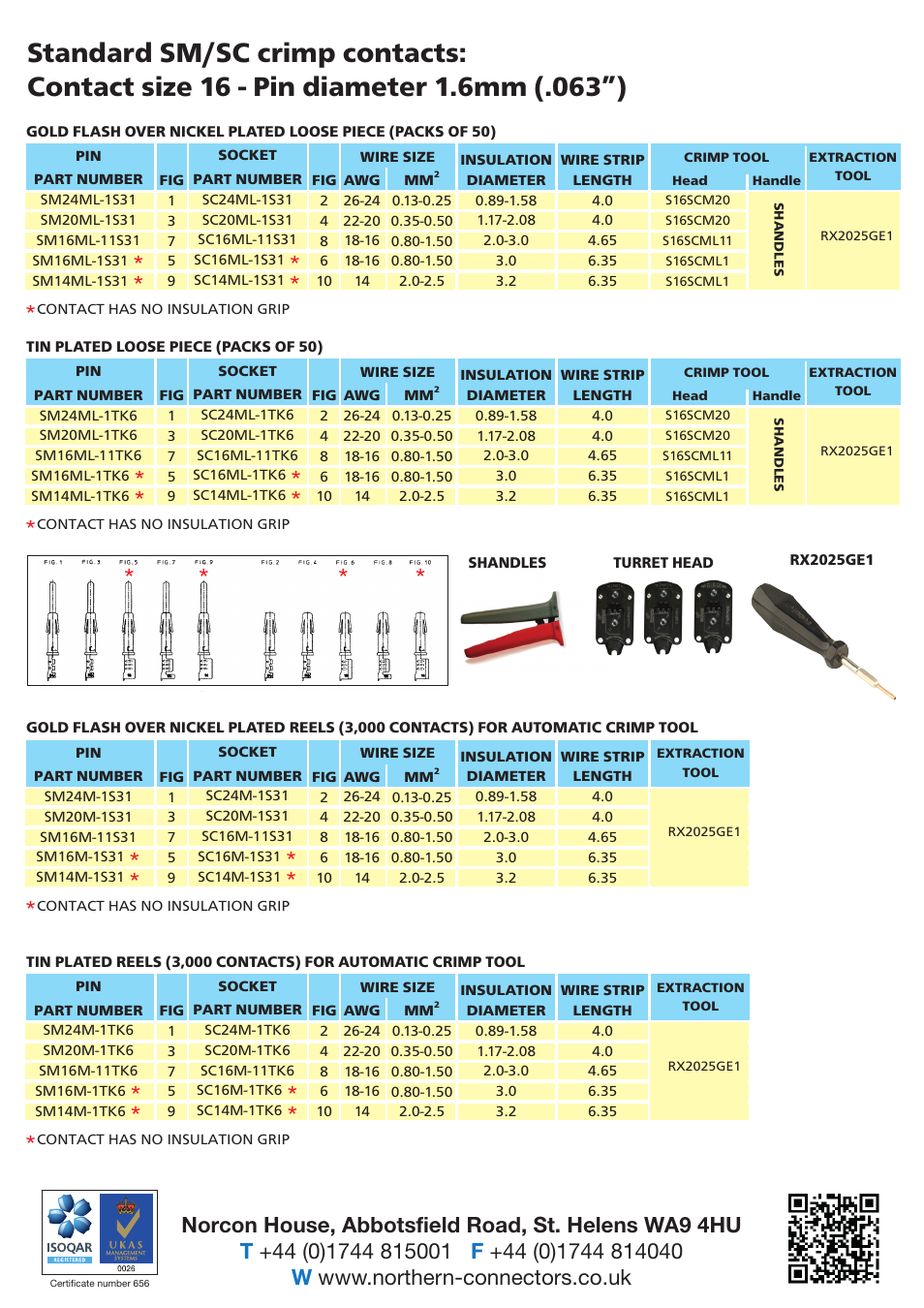 Northern Connectors Souriau SC/SM Stamped & Formed Contacts Size 16 User Manual | Page 2 / 2