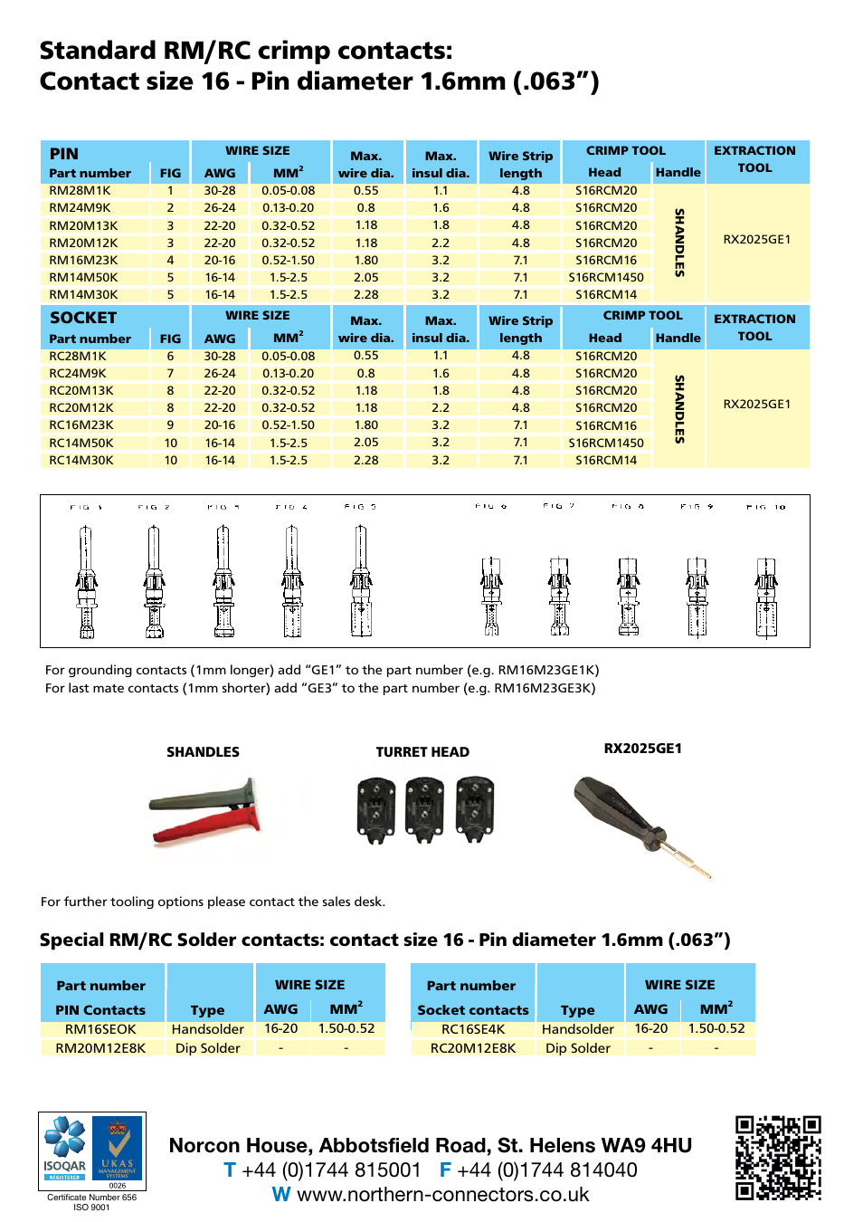 Northern Connectors Souriau RC/RM Machined Contacts Size 16 User Manual | Page 2 / 2