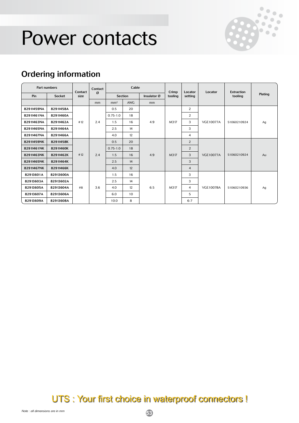 Power contacts, Uts : your first choice in waterproof connectors, Ordering information | Northern Connectors Souriau Power Contacts User Manual | Page 3 / 3