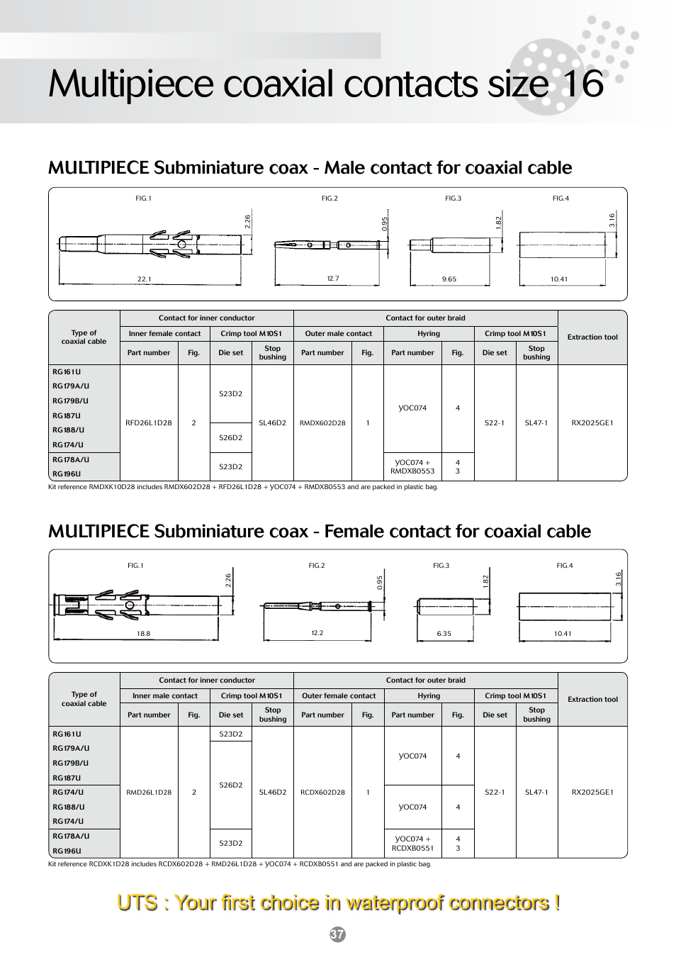 Multipiece coaxial contacts size 16, Uts : your first choice in waterproof connectors | Northern Connectors Souriau Multipiece Coaxial Contacts Size 16 User Manual | Page 3 / 4