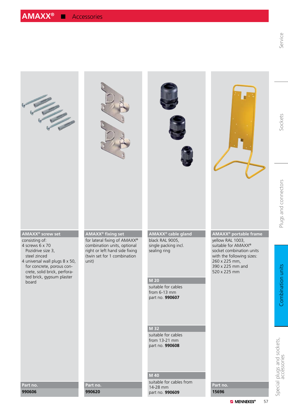 Northern Connectors Mennekes Combination Unit Accessories User Manual | 1 page