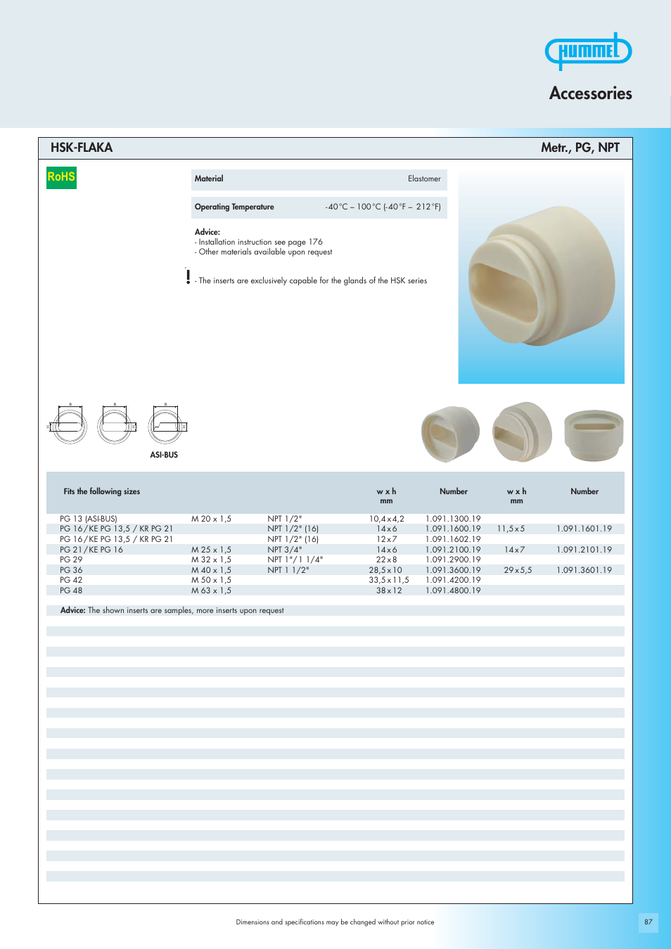 Accessories, Rohs, Hsk-flaka metr., pg, npt | Northern Connectors Hummel Industrial Cable Gland Accessories User Manual | Page 15 / 30