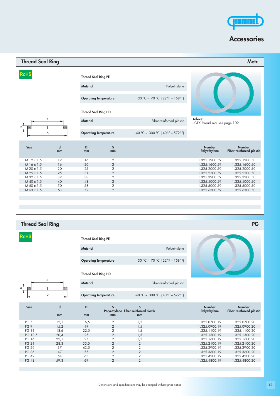 Accessories, Rohs, Thread seal ring pg | Thread seal ring metr | Northern Connectors Hummel Industrial Cable Gland Accessories User Manual | Page 17 / 30