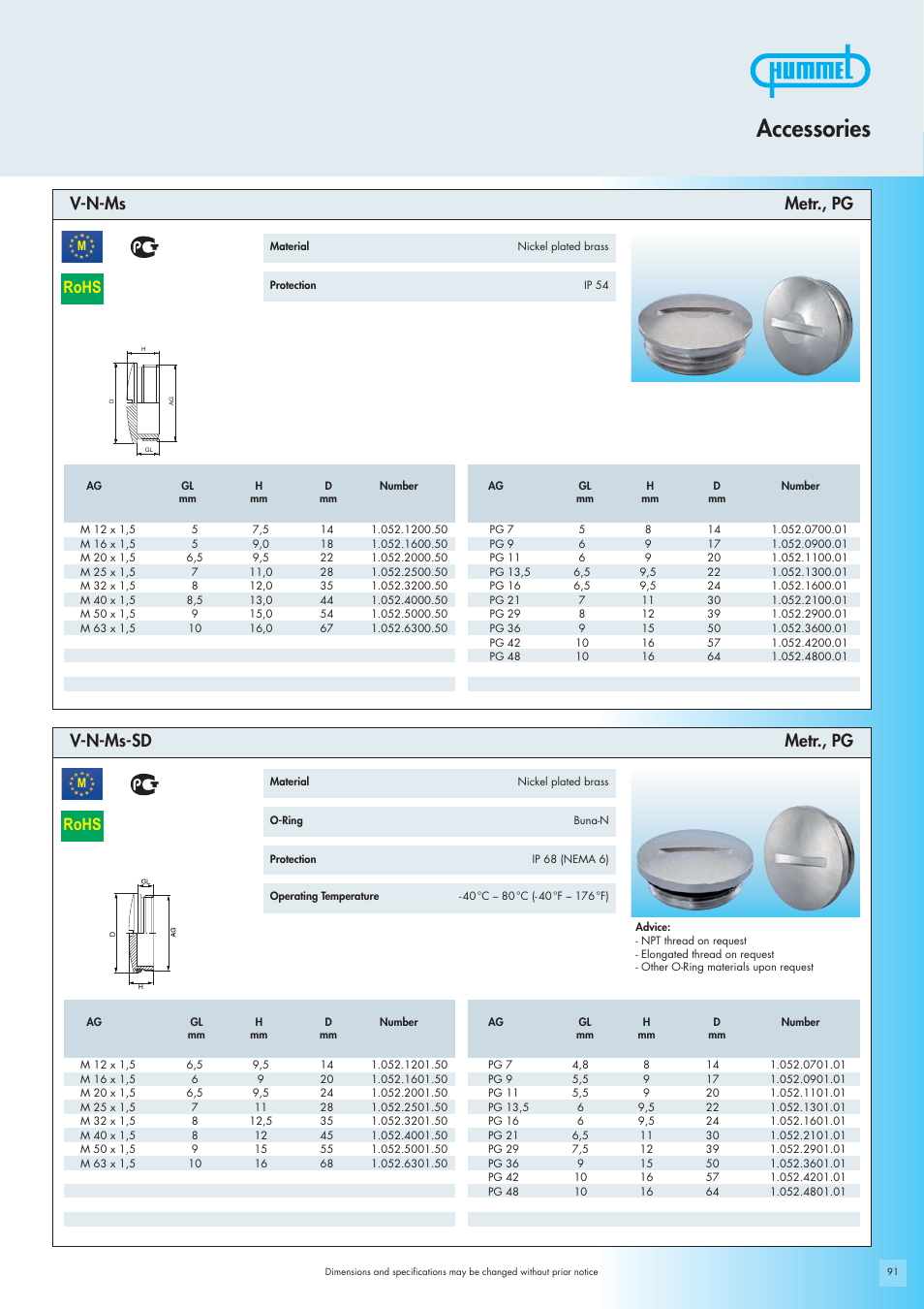 Accessories, Rohs, V-n-ms-sd metr., pg | V-n-ms metr., pg | Northern Connectors Hummel Industrial Cable Gland Accessories User Manual | Page 19 / 30