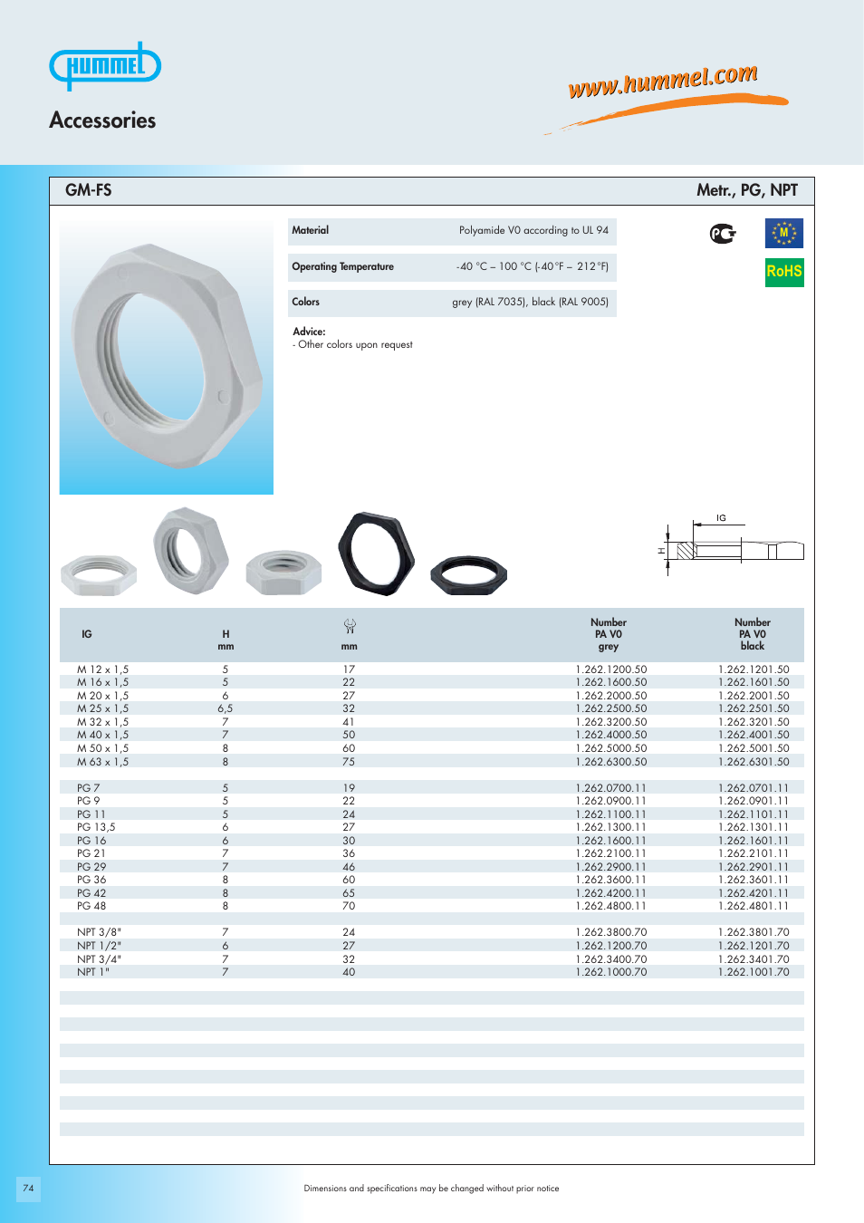 Accessories, Rohs, Gm-fs metr., pg, npt | Northern Connectors Hummel Industrial Cable Gland Accessories User Manual | Page 2 / 30