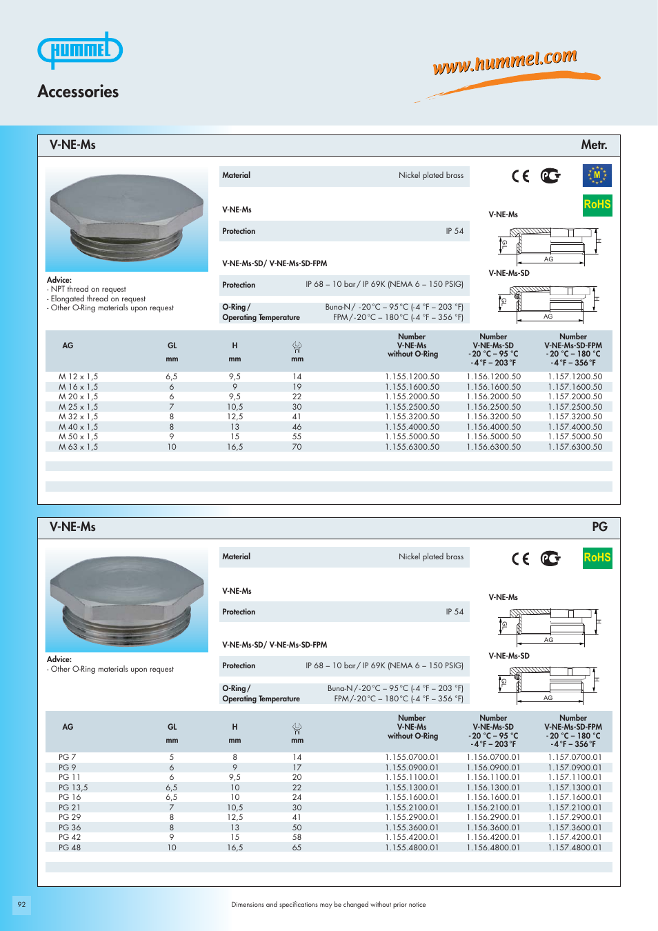 Accessories, Rohs, V-ne-ms pg | V-ne-ms metr | Northern Connectors Hummel Industrial Cable Gland Accessories User Manual | Page 20 / 30