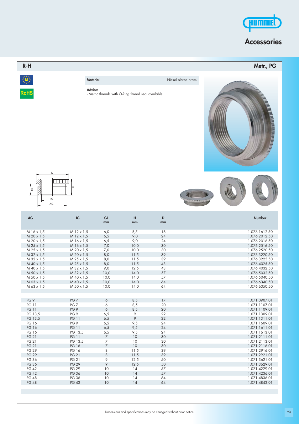 Accessories, Rohs, R-h metr., pg | Northern Connectors Hummel Industrial Cable Gland Accessories User Manual | Page 21 / 30