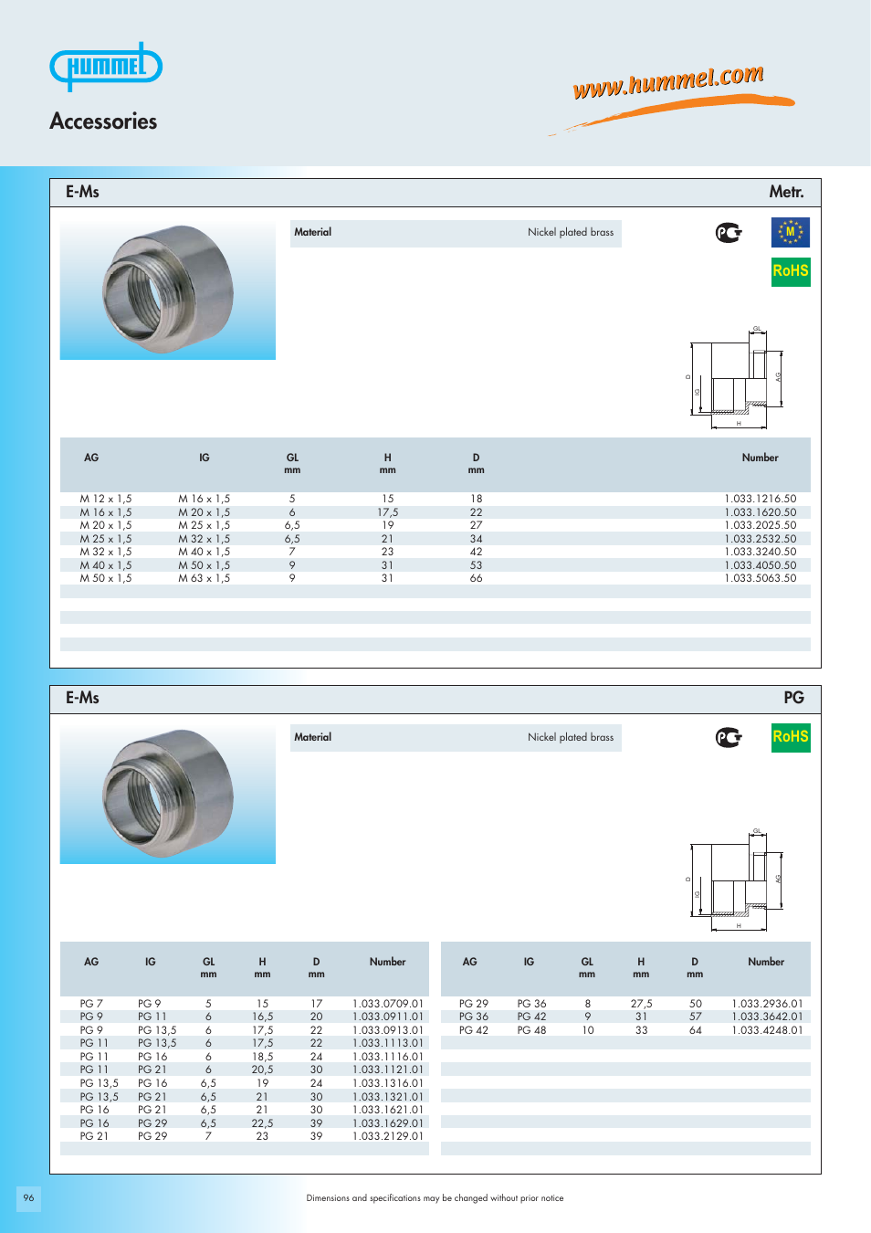 Accessories, Rohs, E-ms pg | E-ms metr | Northern Connectors Hummel Industrial Cable Gland Accessories User Manual | Page 24 / 30