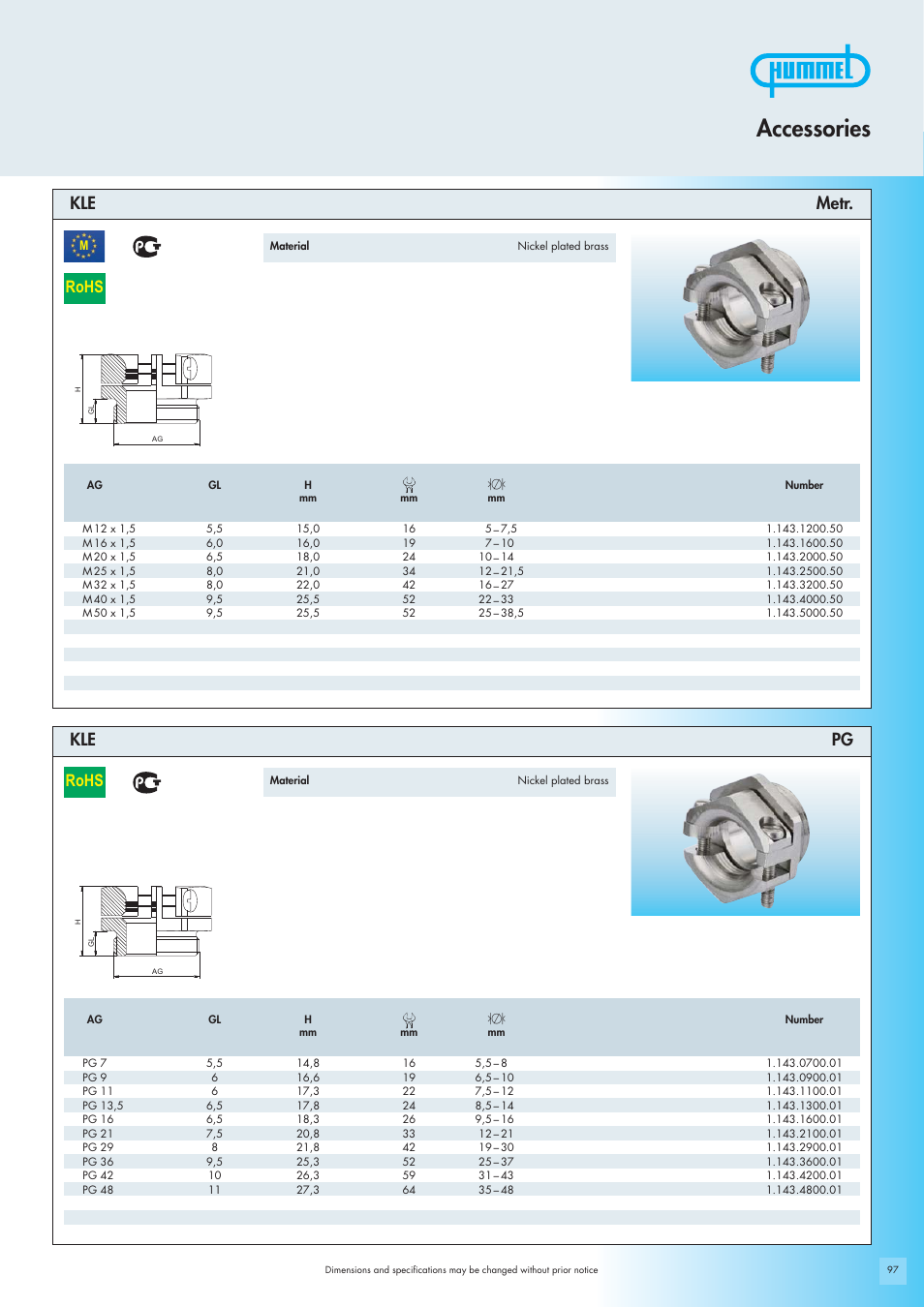 Accessories, Rohs, Rohs kle pg | Kle metr | Northern Connectors Hummel Industrial Cable Gland Accessories User Manual | Page 25 / 30