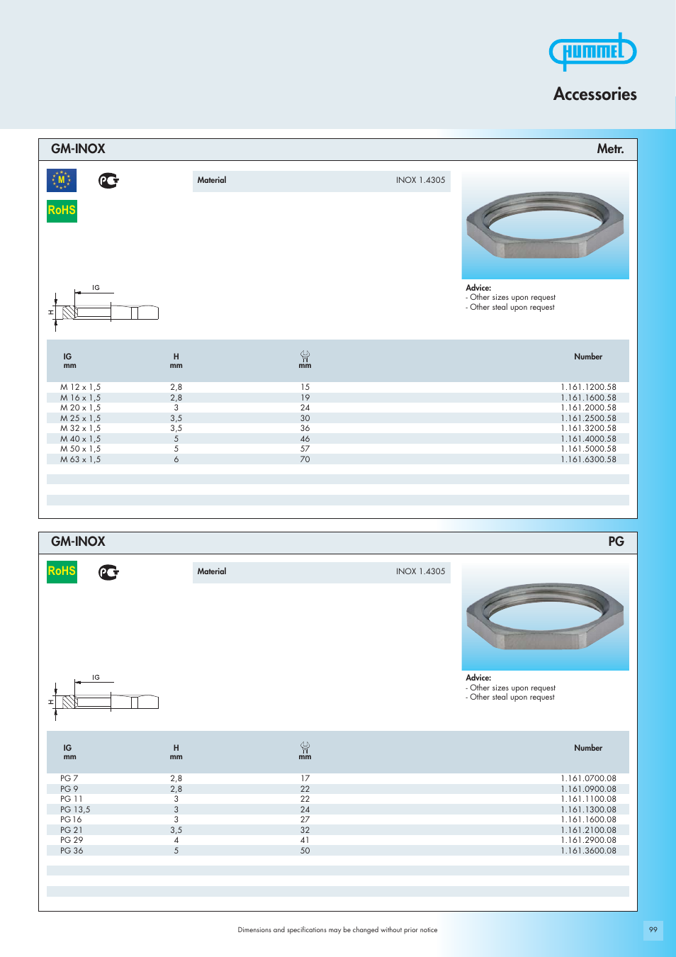 Accessories, Rohs, Gm-inox pg gm-inox metr | Northern Connectors Hummel Industrial Cable Gland Accessories User Manual | Page 27 / 30