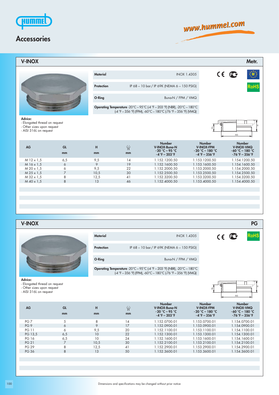 Accessories, Rohs, V-inox pg | V-inox metr | Northern Connectors Hummel Industrial Cable Gland Accessories User Manual | Page 28 / 30