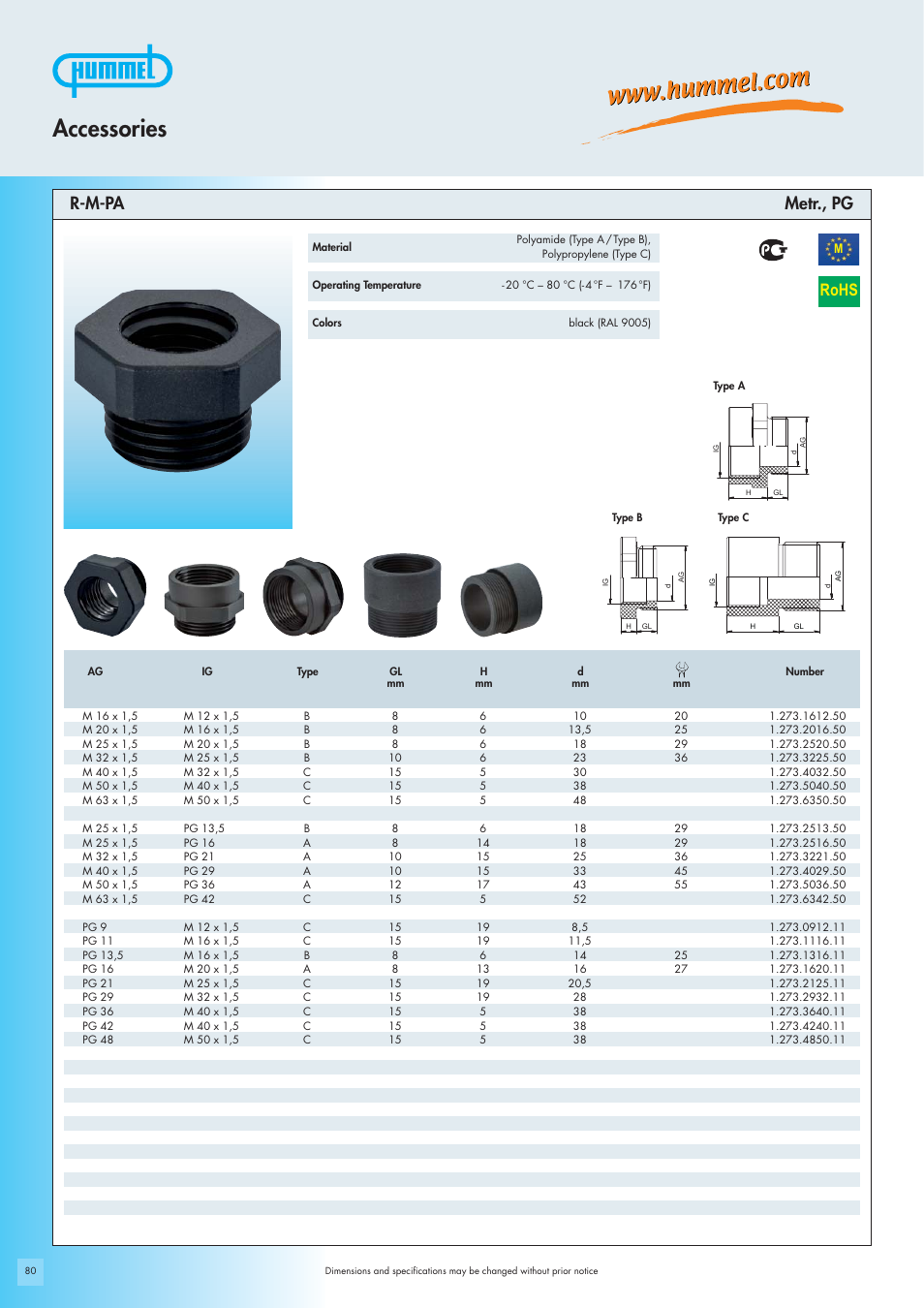 Accessories, Rohs, R-m-pa metr., pg | Northern Connectors Hummel Industrial Cable Gland Accessories User Manual | Page 8 / 30