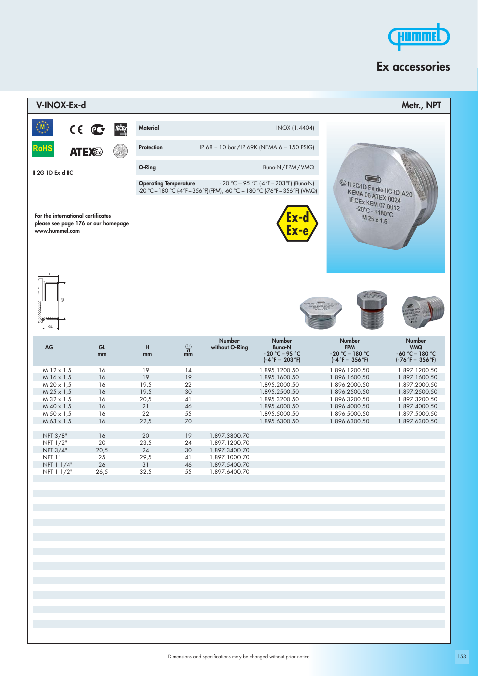 Ex-d ex-e, Ex accessories, Rohs | V-inox-ex-d metr., npt | Northern Connectors Hummel Ex Cable Gland Accessories User Manual | Page 11 / 12