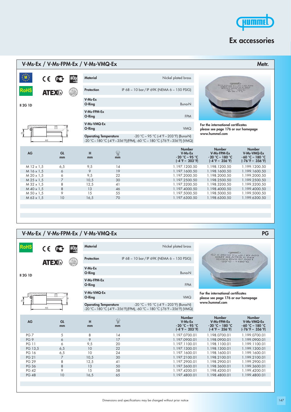 Ex accessories, Rohs | Northern Connectors Hummel Ex Cable Gland Accessories User Manual | Page 5 / 12