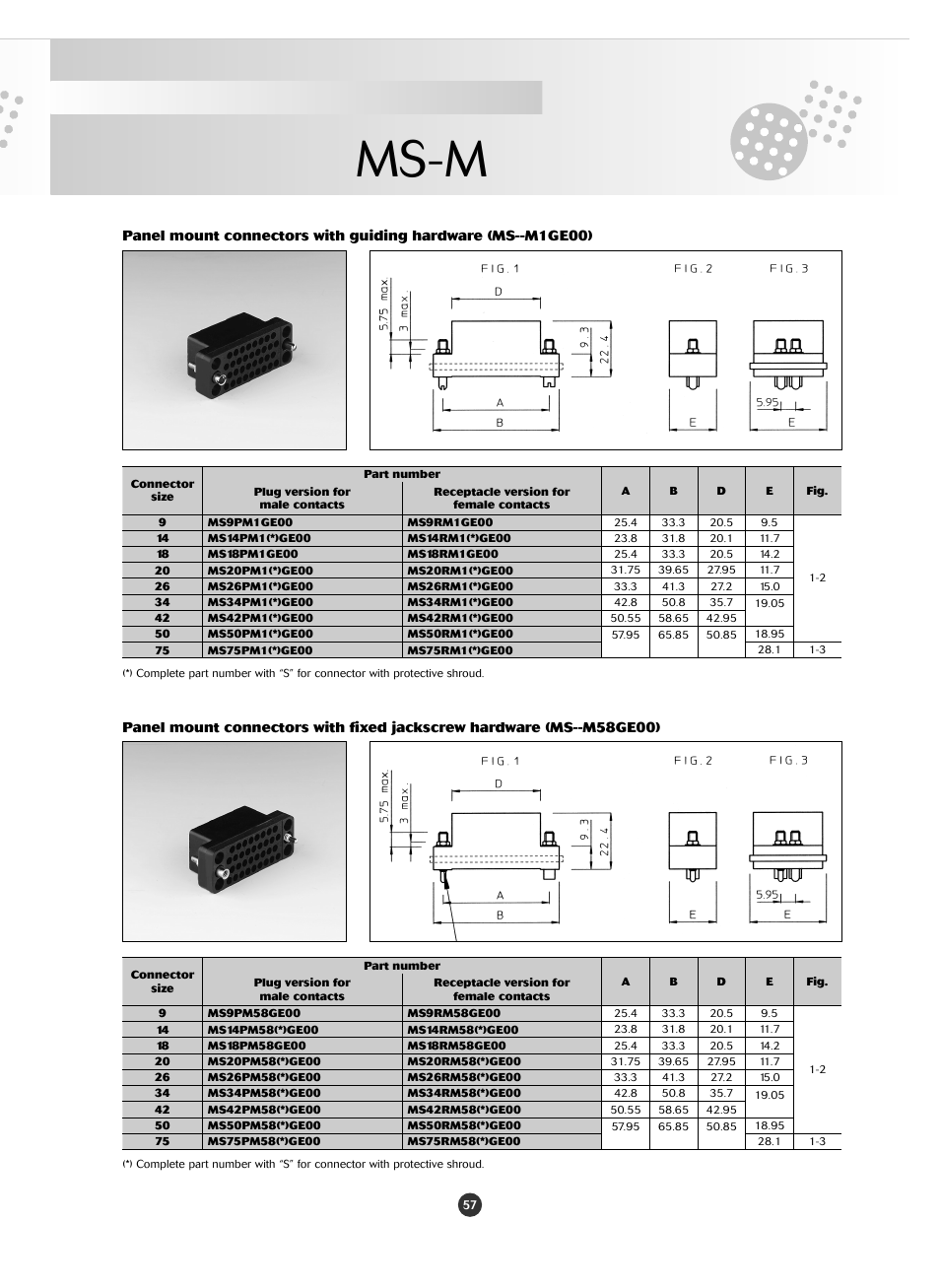 Ms-m | Northern Connectors Souriau MS-M High Performance Cable Connectors User Manual | Page 3 / 5