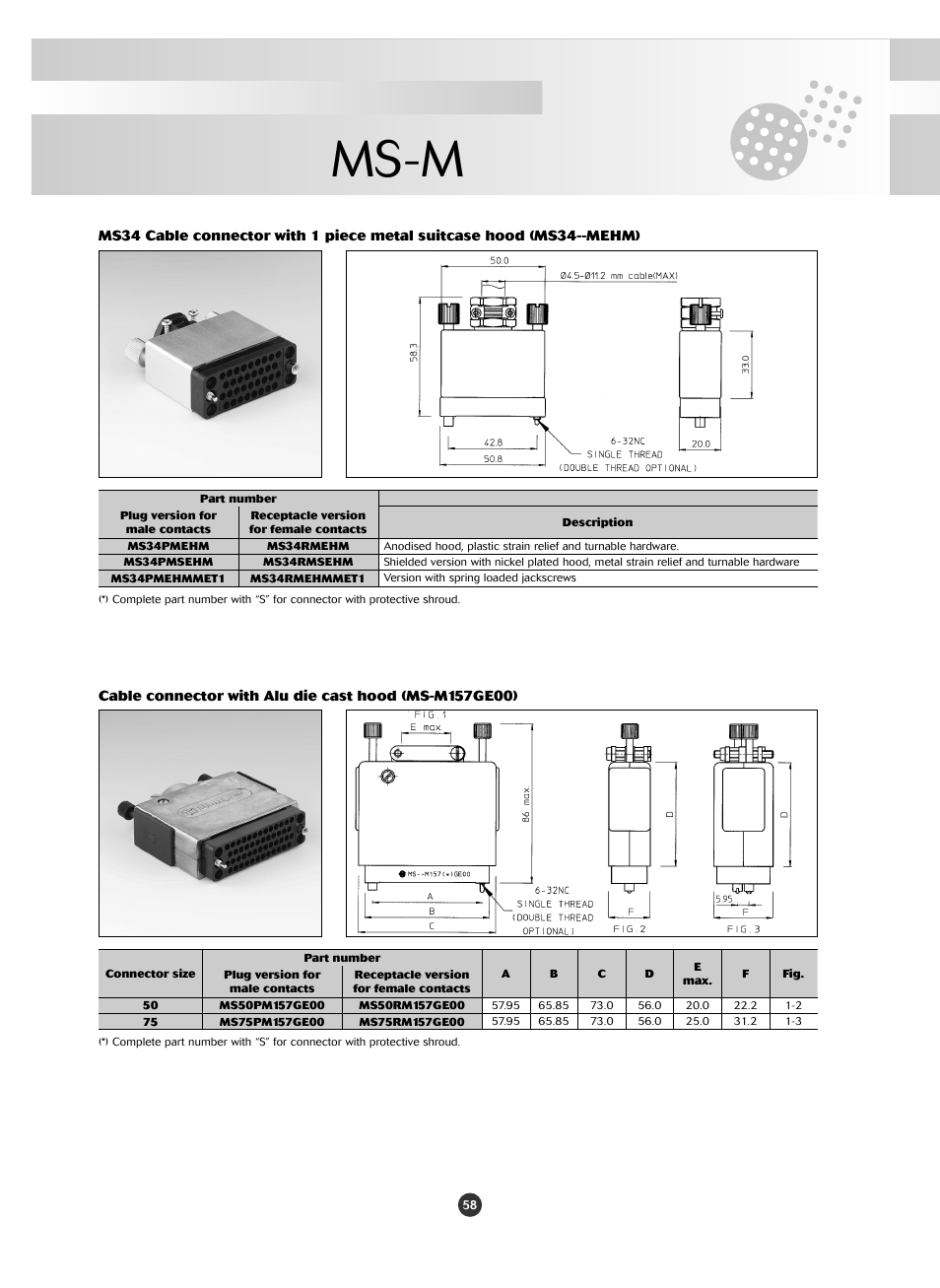 Ms-m | Northern Connectors Souriau MS-M High Performance Cable Connectors User Manual | Page 4 / 5