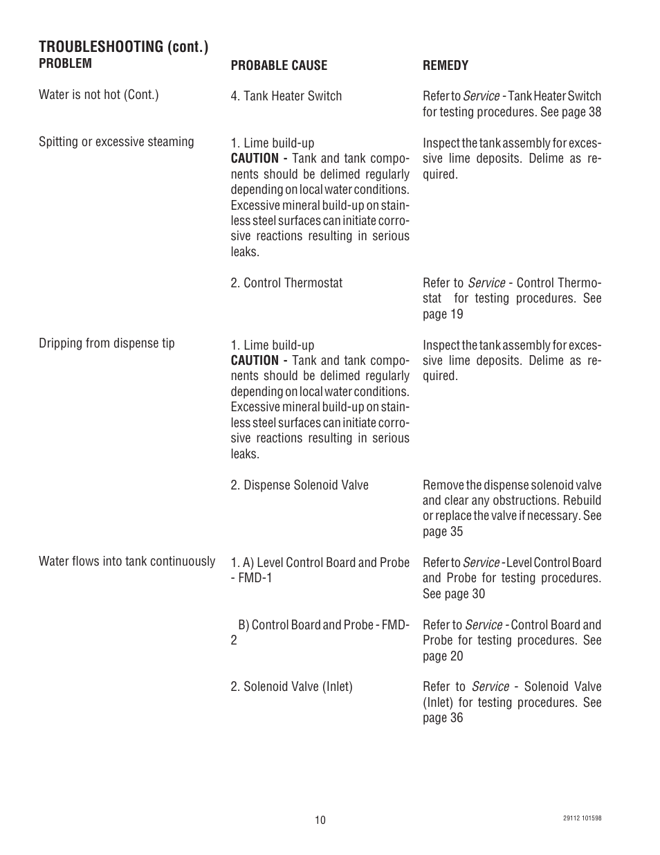 Bunn FMD-1 FMD-2 User Manual | Page 10 / 41