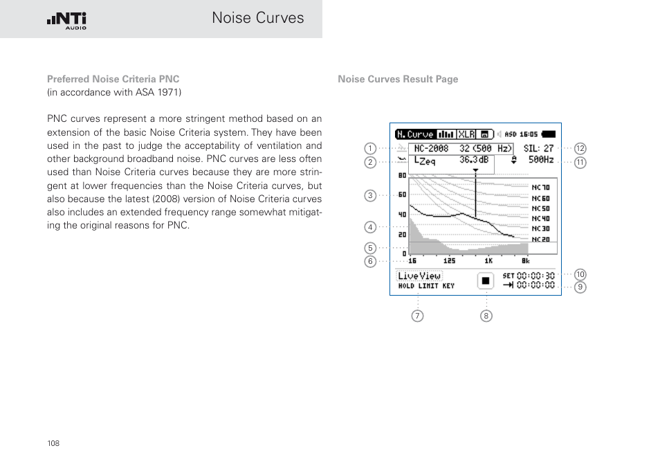 Noise curves | NTi Audio XL2 Sound Level Meter User Manual | Page 108 / 240