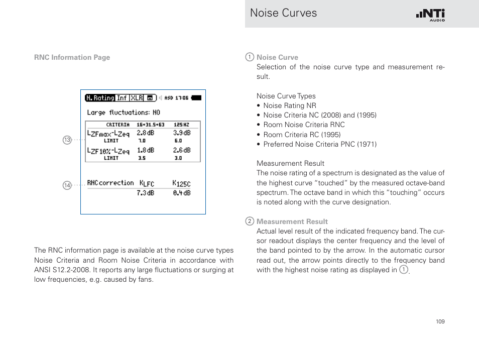 Noise curves | NTi Audio XL2 Sound Level Meter User Manual | Page 109 / 240