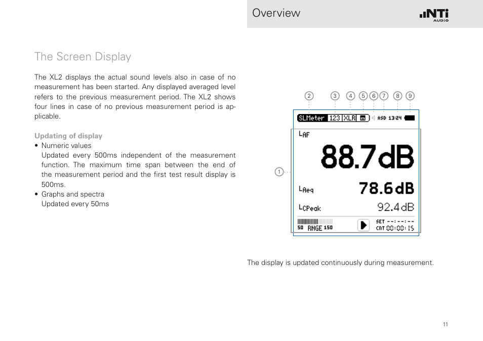 The screen display, Overview the screen display | NTi Audio XL2 Sound Level Meter User Manual | Page 11 / 240