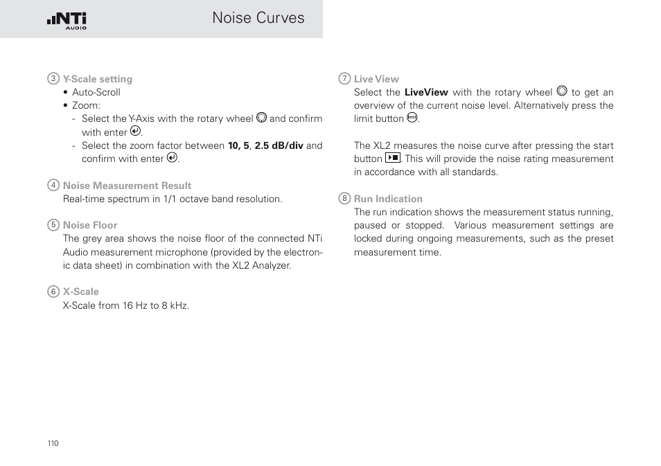 Noise curves | NTi Audio XL2 Sound Level Meter User Manual | Page 110 / 240
