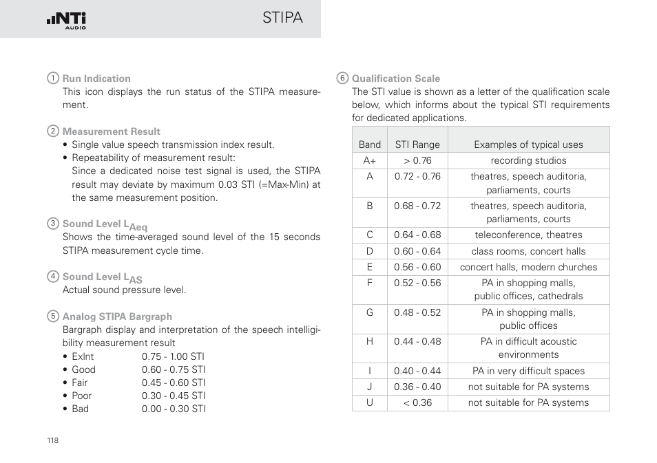 Stipa | NTi Audio XL2 Sound Level Meter User Manual | Page 118 / 240