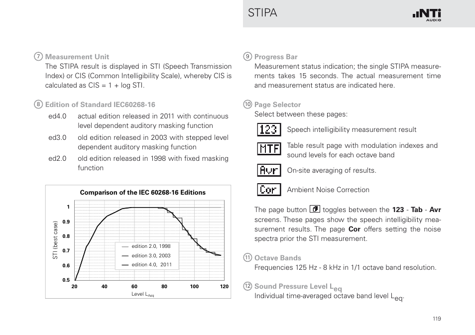 Stipa | NTi Audio XL2 Sound Level Meter User Manual | Page 119 / 240