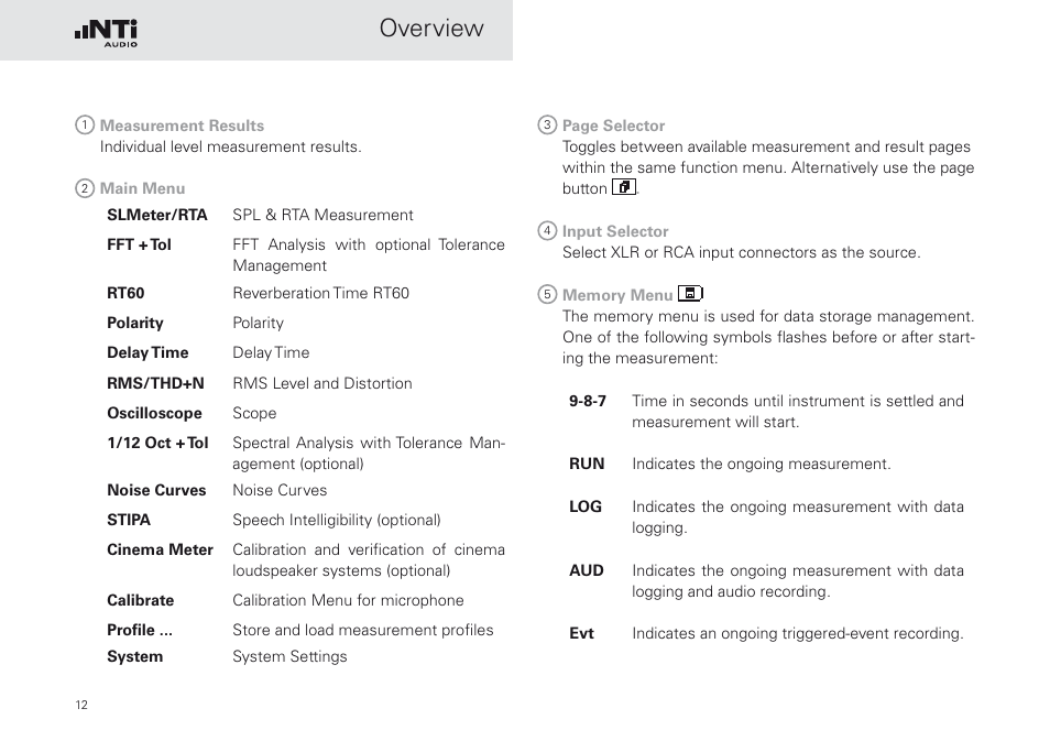 Overview | NTi Audio XL2 Sound Level Meter User Manual | Page 12 / 240