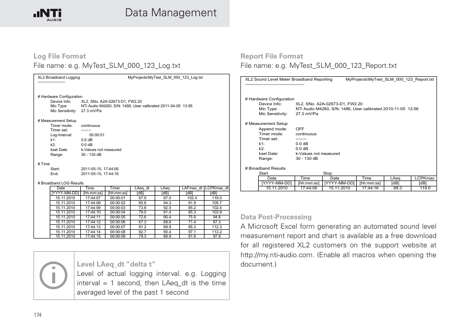 Data management | NTi Audio XL2 Sound Level Meter User Manual | Page 174 / 240