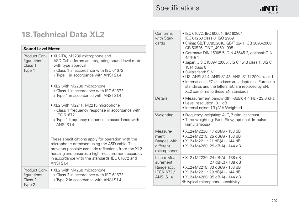 Technical data xl2, Specifications | NTi Audio XL2 Sound Level Meter User Manual | Page 207 / 240