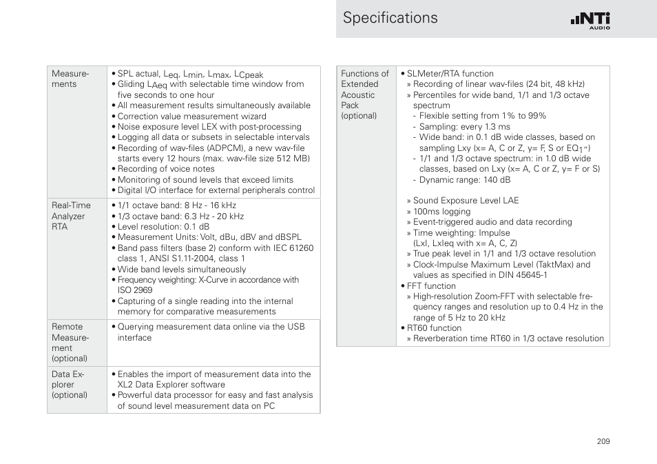 Specifications | NTi Audio XL2 Sound Level Meter User Manual | Page 209 / 240