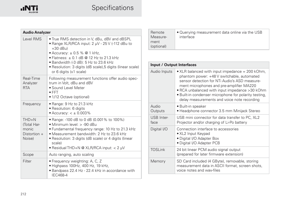Specifications | NTi Audio XL2 Sound Level Meter User Manual | Page 212 / 240