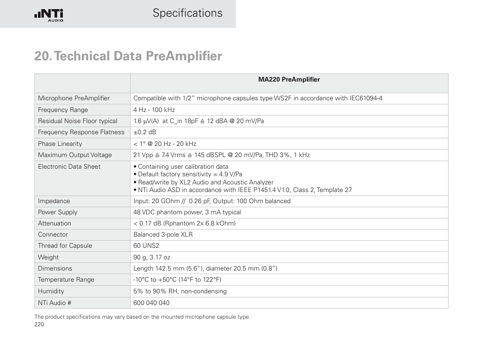 Technical data preamplifier, Specifications | NTi Audio XL2 Sound Level Meter User Manual | Page 220 / 240