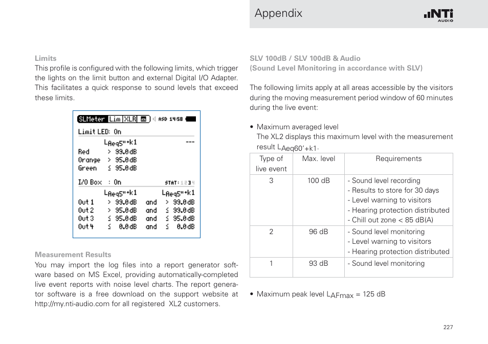 Appendix | NTi Audio XL2 Sound Level Meter User Manual | Page 227 / 240