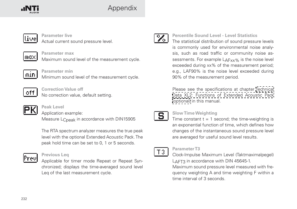 Appendix | NTi Audio XL2 Sound Level Meter User Manual | Page 232 / 240