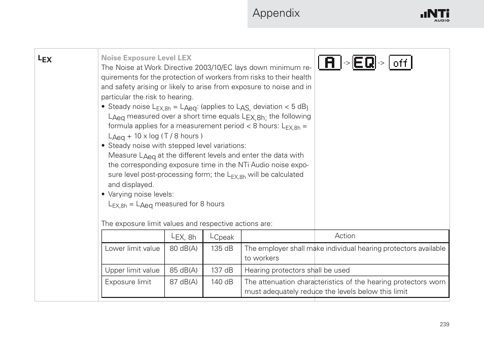 Appendix | NTi Audio XL2 Sound Level Meter User Manual | Page 239 / 240