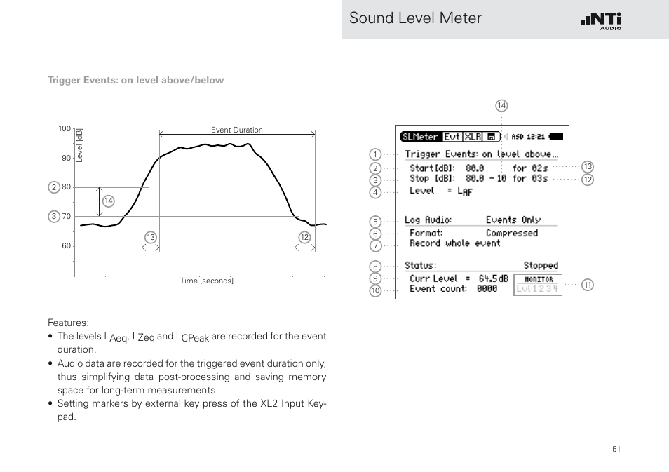 Sound level meter | NTi Audio XL2 Sound Level Meter User Manual | Page 51 / 240