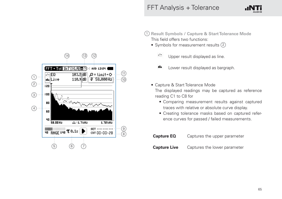 Fft analysis + tolerance | NTi Audio XL2 Sound Level Meter User Manual | Page 65 / 240