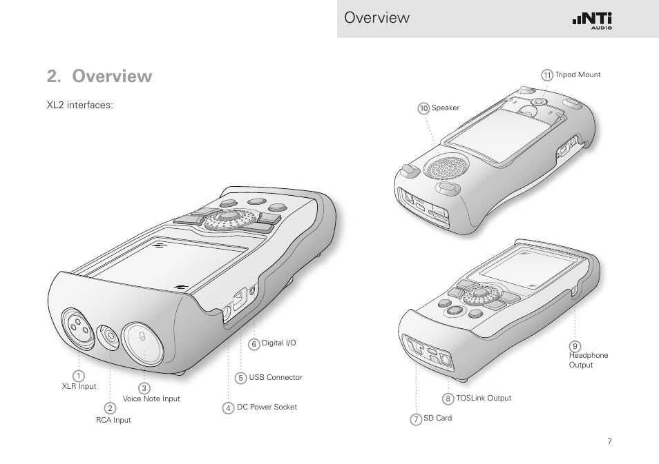 Overview | NTi Audio XL2 Sound Level Meter User Manual | Page 7 / 240