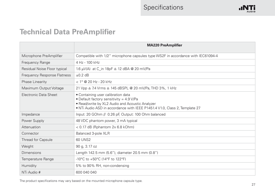 Technical data preamplifier, Specifications | NTi Audio M2230-WP User Manual | Page 27 / 28