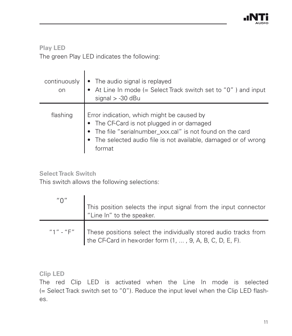 NTi Audio TalkBox User Manual | Page 11 / 32