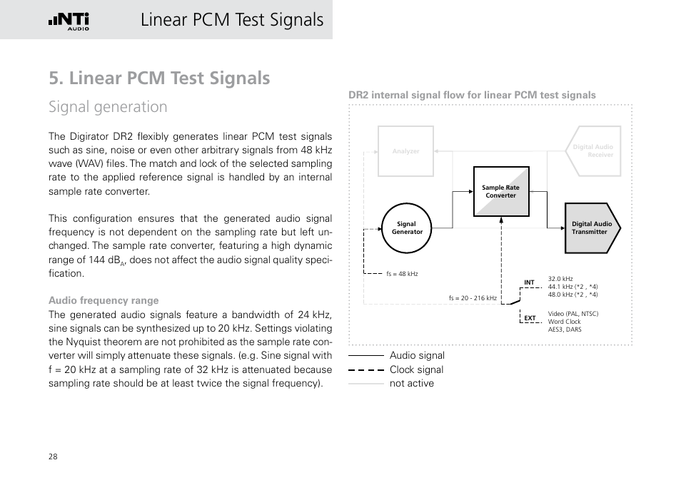 Linear pcm test signals, Signal generation, Audio signal clock signal not active | NTi Audio Digirator DR2 User Manual | Page 28 / 56