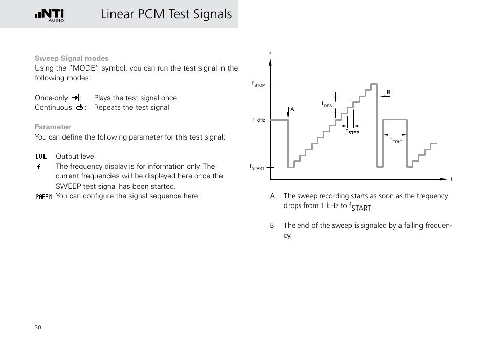 Linear pcm test signals | NTi Audio Digirator DR2 User Manual | Page 30 / 56
