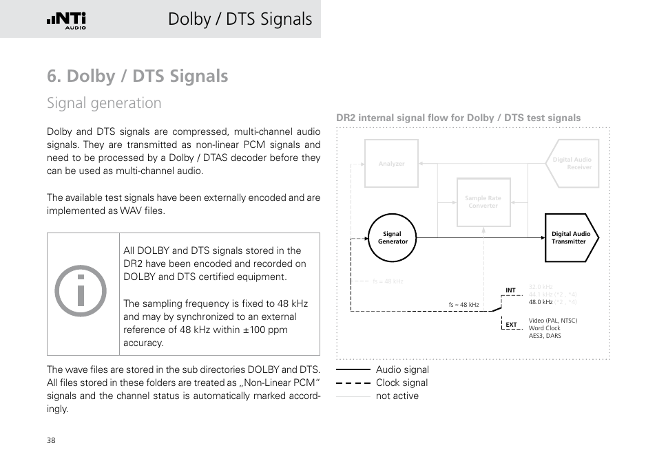 Dolby / dts signals, Signal generation, Audio signal clock signal not active | NTi Audio Digirator DR2 User Manual | Page 38 / 56