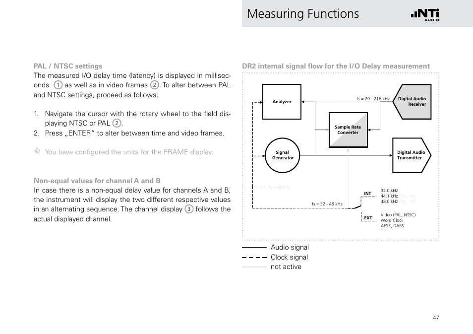 Measuring functions, As well as in video frames, Audio signal clock signal not active | NTi Audio Digirator DR2 User Manual | Page 47 / 56