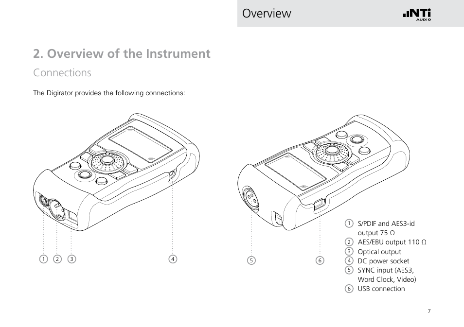 Overview of the instrument, Connections, Overview 2. overview of the instrument | NTi Audio Digirator DR2 User Manual | Page 7 / 56