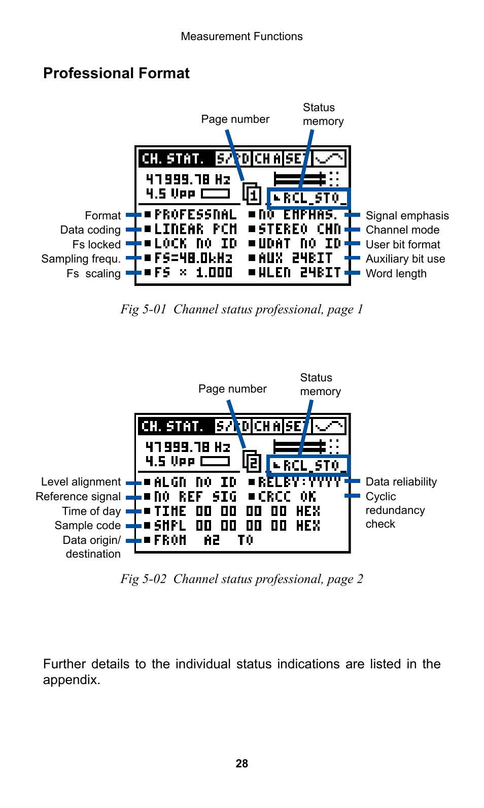 Professional format | NTi Audio Digilyzer DL1 User Manual | Page 28 / 66